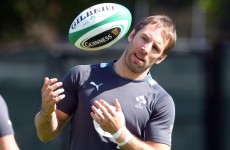 Pro12 team news: O’Leary, Hayes in Munster squad