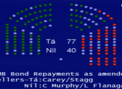 Tonight's vote